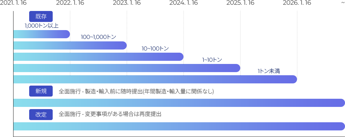 韓国製造・輸入。 画像の詳細については下部を参照してください
