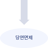 당연면제 화학물질 → 당연면제